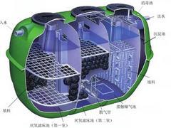 南寧專業的微動力污水處理設備_廠家直銷,微動力污水處理設備定制圖片|南寧專業的微動力污水處理設備_廠家直銷,微動力污水處理設備定制產品圖片由廣西威爾森環?？萍奸_發公司生產提供-