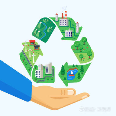 環境保護。清潔城市, 風景, 無廢生產, 工廠, 風車